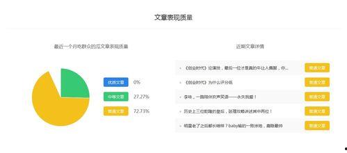 吃瓜娱乐收益怎么样啊,轻松赚钱的秘诀解析